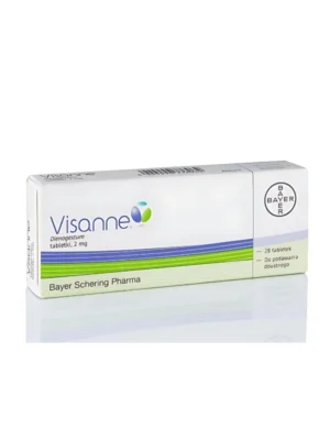 Visanne Tablet – Effective Treatment for Pelvic Pain Associated with Endometriosis