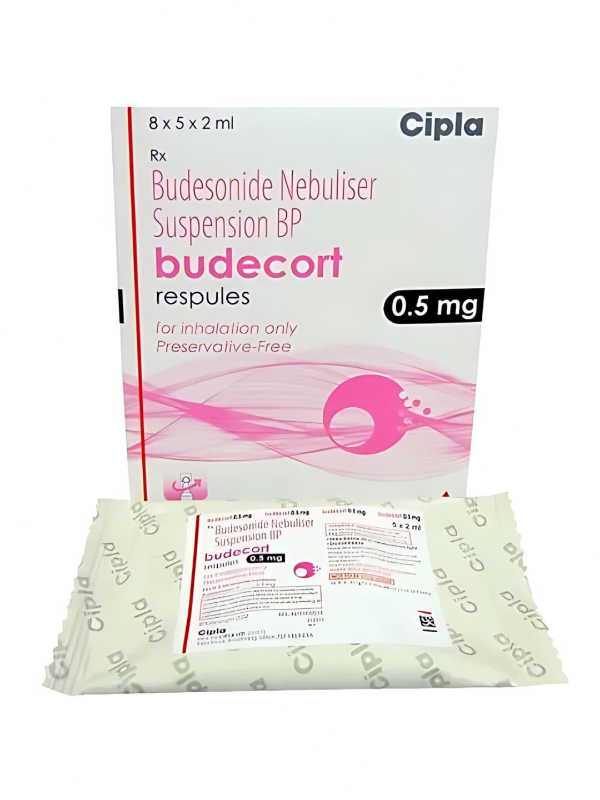 IVM_864_01 Budecort Respules – Preventive Treatment for Asthma and Allergies