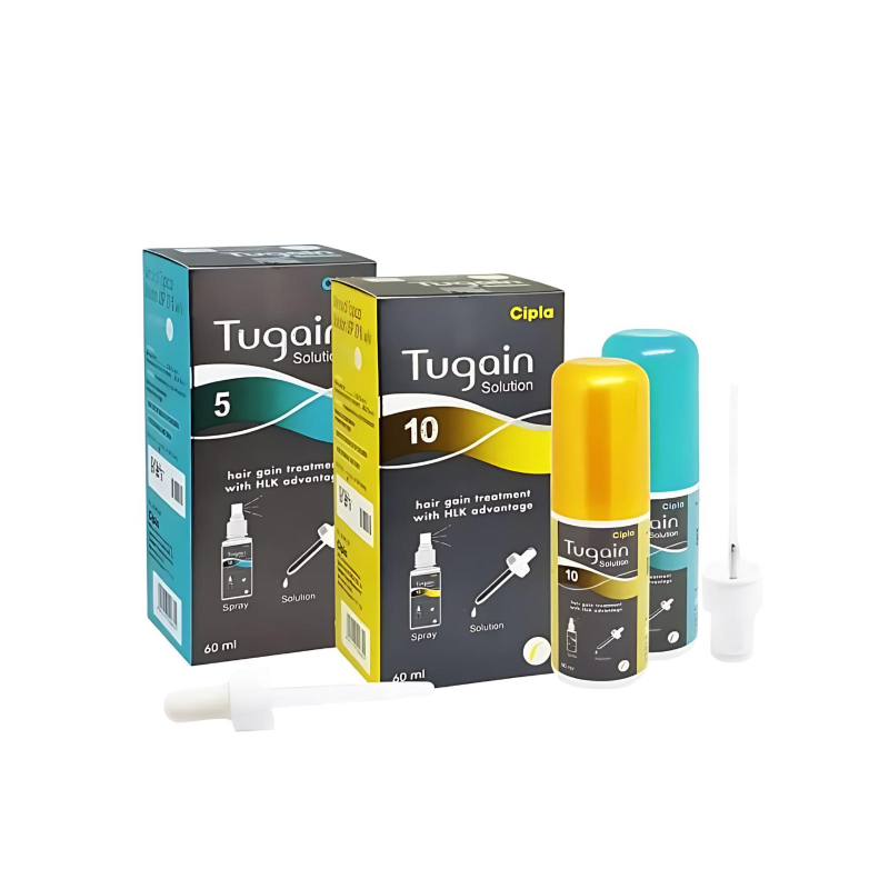 Tugain (Minoxidil)