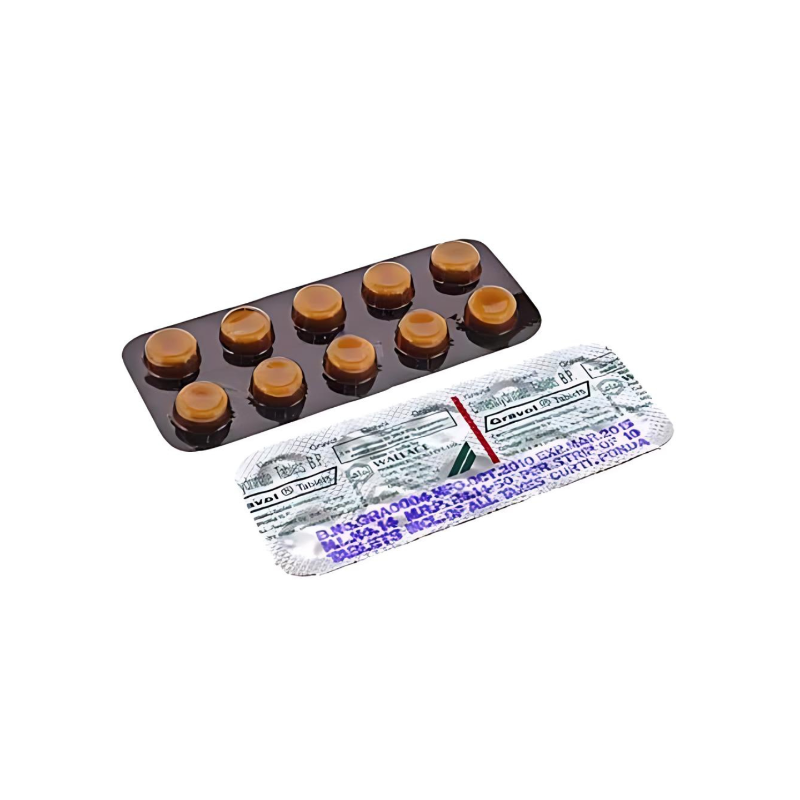 Gravol (Dimenhydrinate)