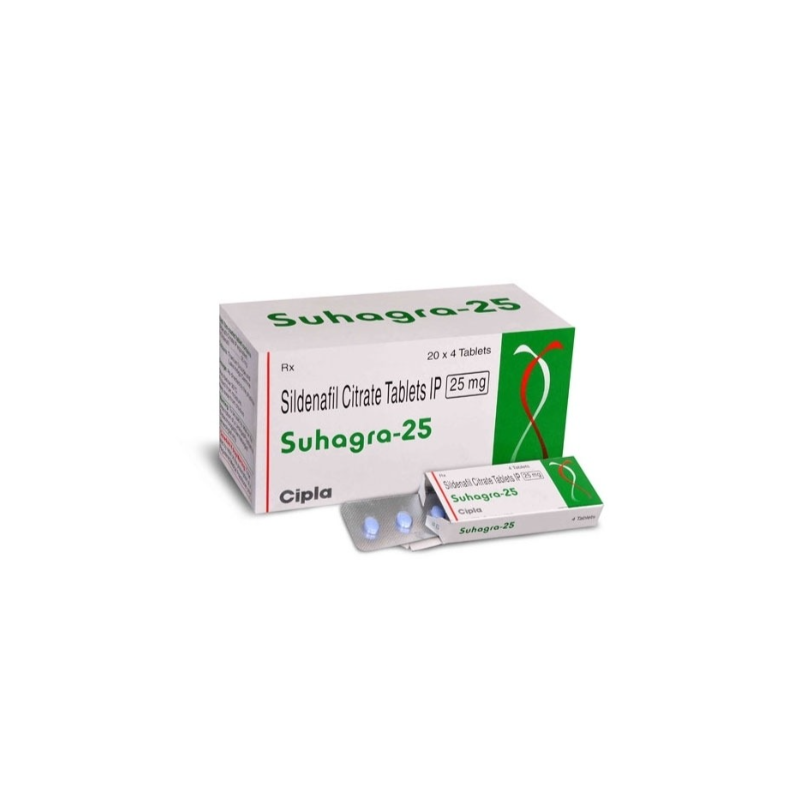 Suhagra (Sildenafil Citrate)