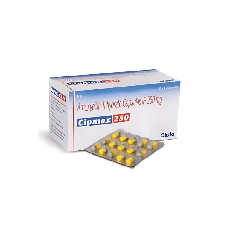Cipmox 250 mg
