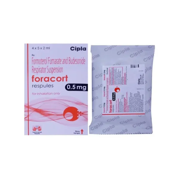 Foracort Respules
