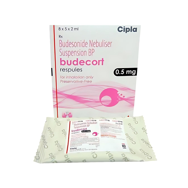 Budecort Respules